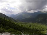 Malga Fosse - Rifugio Rosetta